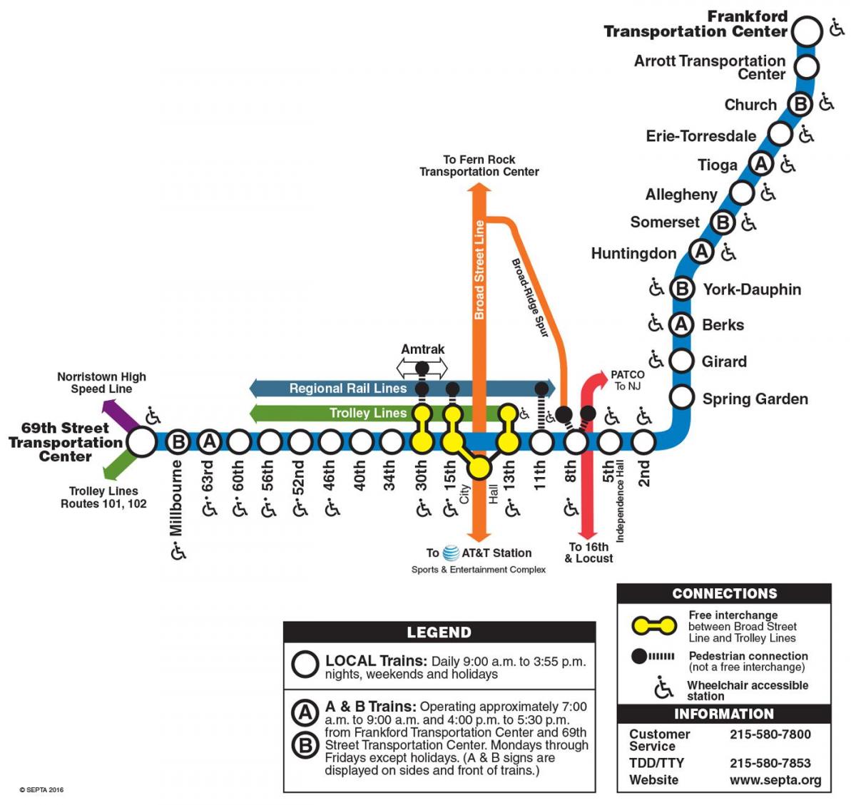 kaart turul frankford line