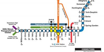 Kaart turul frankford line